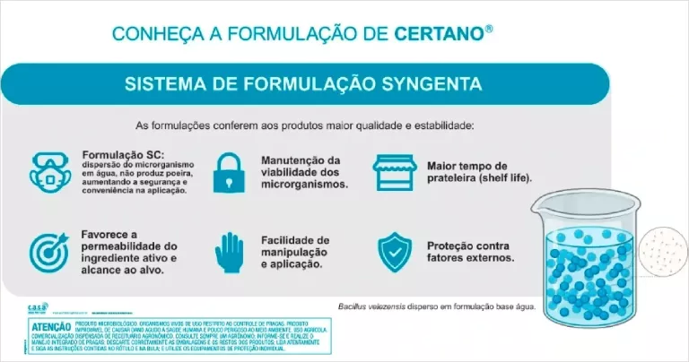 Banner com tabelas em azul sobre características técnicas e demais informações sobre o produto.