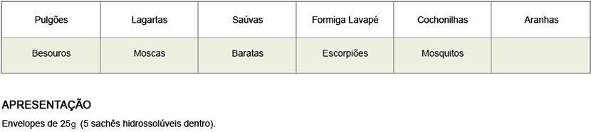 Tebela Resolva Hitrosoluvel